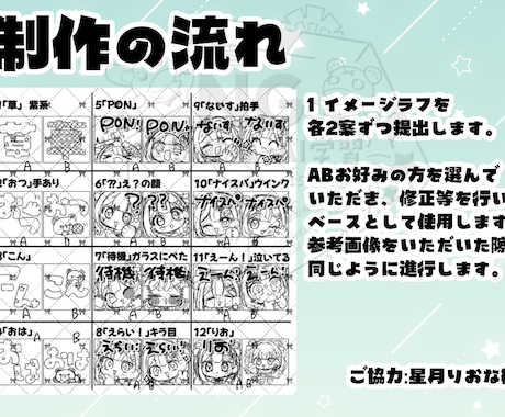 企業様実績あり.ᐟ.ᐟ配信用のスタンプを作成します ラフは2案作成します。Twitch、YouTubeなど イメージ2