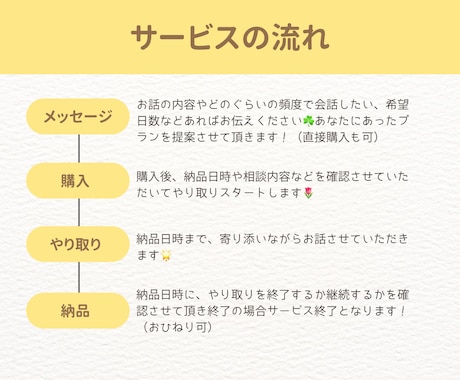 LINE感覚❁﻿友達みたいにゆるくお話します 恋愛・愚痴・他愛の無い話・仕事・趣味どんな話でもOK‪‪❤︎ イメージ2