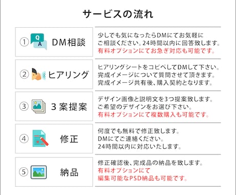 即日対応・高品質なWEB画像を修正無料で作成します 先着10件限定！最安1,500円にて親切丁寧をモットーに対応 イメージ2