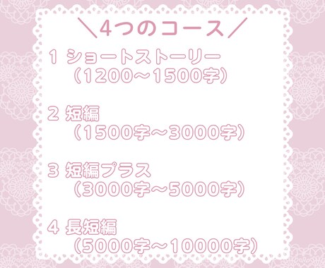 夢小説オーダー 卯月☆様 卯月☆ WS ヴァイスシュヴァルツ 夢小説オーダー 卯月☆様 卯月☆ WS ヴァイスシュヴァルツ
