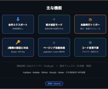 どんなAPIでもSheetsに自動連携します GAS×スプレッドシートへ定期エクスポート イメージ2