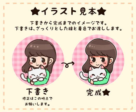 親しみやすい♪ちょっとしたイラストお描きします ブログやSNSのアイコンやサムネにも(*^^*) イメージ2