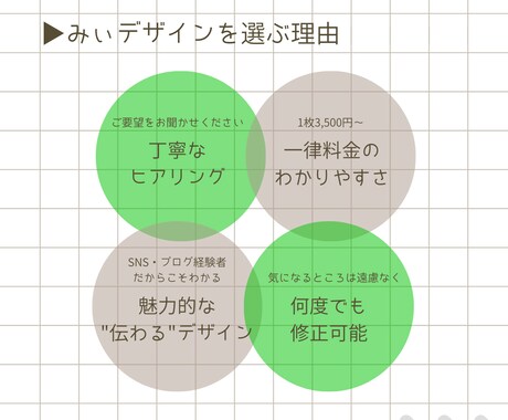 タップしたくなる【リッチメニュー】お作りします くすみカラーを使った“伝わる”デザインが得意です♩ イメージ2
