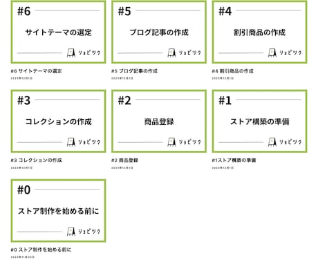 ご自身でECサイトを制作したい方をサポートします 6万字以上！これを見れば誰でもECサイトが制作できます！ イメージ2