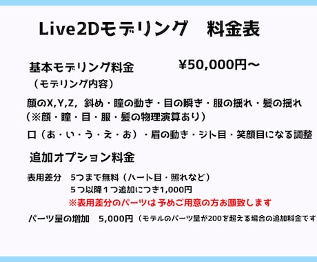 Vtuber向けLive2Dモデルを制作いたします 可愛くぬるぬる動く！高品質なモデルをお届けします！！ イメージ2