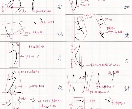 美文字レッスンひらがな集中講座～ペン字添削します 運営するペン字教室の初心者向オリジナル教材＆練習シート付き イメージ2