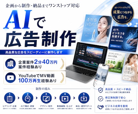 AIでスピード高クオリティでCM作成します イメージ1