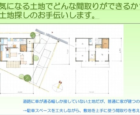 一級建築士が住宅のプラン案をご提案いたします その土地で良いのか？その敷地に建てれる間取りをご提案します！ イメージ2