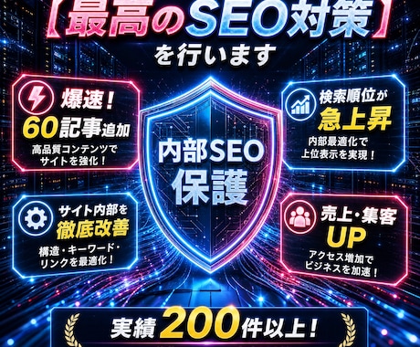 最短3日！最新で【 最高のSEO対策 】を行います 実績200件以上！ブログ記事60件追加 & 内部対策見直し！ イメージ2