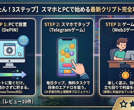 知識や経験は不必要！スマホ放置やゲームで稼げます 最新クリプト・DePIN副業完全攻略ロードマップ イメージ2