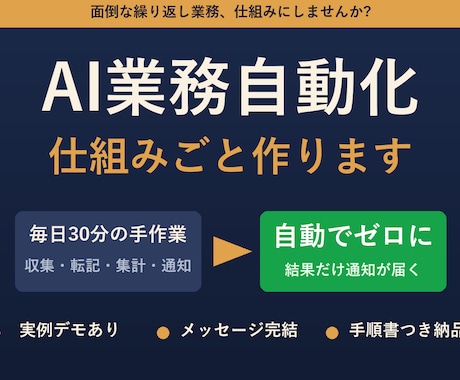 AIで繰り返し業務を自動化する仕組みを作ります 毎日30分の手作業、仕組み化でゼロに。実例デモあり イメージ1