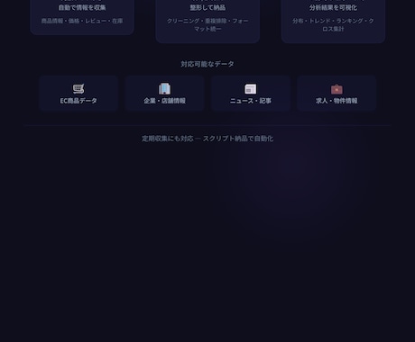 Web情報を自動収集し分析レポートにします 手作業ゼロ！収集から分析・レポートまで一括対応 イメージ2