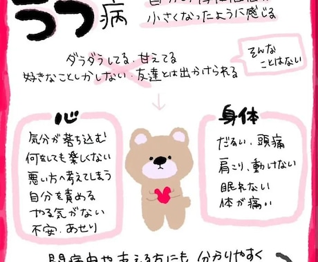 色んな話を聞きます 愚痴でも嫌だったことでもなんでもどうぞ♪ イメージ1