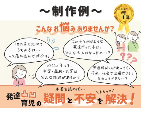 Kindle出版のA＋コンテンツ作成します ベストセラー7冠の実績あり！本の魅力を引き出し、読まれる本へ イメージ2