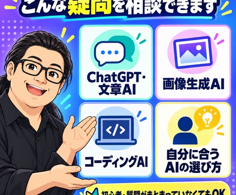 AI初心者の疑問を画面共有でやさしく解決します ChatGPTを一緒に操作しながら60分で疑問を整理 イメージ2