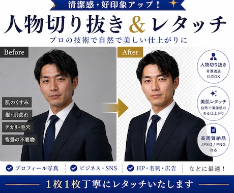人物切り抜き・背景透過・美肌レタッチします SNS・ビジネス写真を丁寧に高品質加工 イメージ1