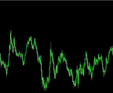ドル円デイトレ手法を教えます 伸びるところだけを狙うデイトレード！　それだけを研究した。 イメージ2