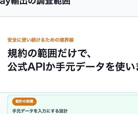 eBay輸出の相場リサーチを自動化します 規約の範囲だけで、売れ筋と利益計算をシートに自動更新 イメージ2