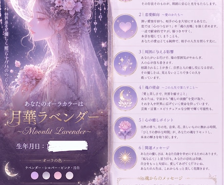 世界に一つだけの オーラ鑑定書を作成します オーラ・恋愛・魂テーマを幻想的に解析します。 イメージ2