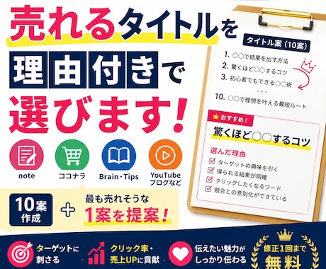 売れるタイトル10案＋最適な1案を提案します 10案作成し最も売れそうな1案をご提案 イメージ1