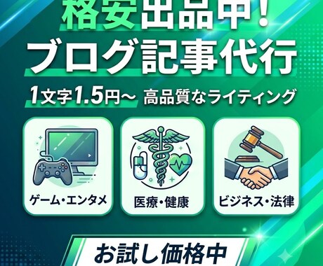格安：高品質ﾌﾞﾛｸﾞ記事ﾗｲﾃｨﾝｸﾞ代行します 現役ライターが読者の「知りたい」に寄り添う記事を執筆 イメージ1