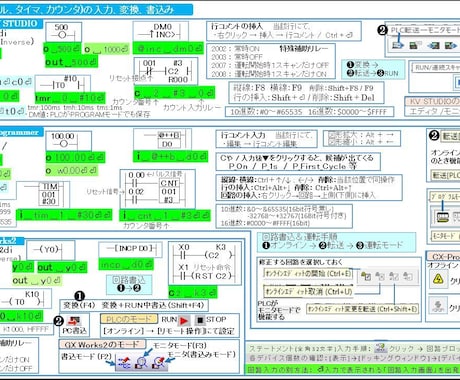 PLCプログラミング教えます GXWorks2 KVSTUDIO CXProgrammer イメージ2