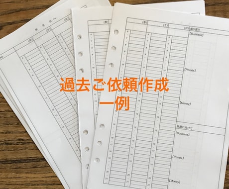 オリジナル【手帳リフィル】週間バーチカル作成します 夢を叶える時間を生み出すあなた専用のデザイン♡配送可 イメージ2