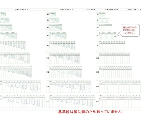 Jw_cad 図形登録用CADデータを提供します Jw_cad導入時の手間を省く為のスターターキット【第1版】 イメージ2