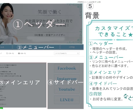 初心者さんOKアメブロヘッダー・カスタマイズします 初心者さん大歓迎！アメブロスタートにどうぞ♪ イメージ2