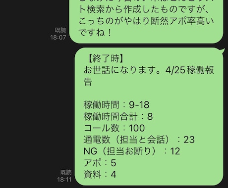 実績あり未経験者OK⭐︎在住可能なテレアポ教えます 夢の在宅ワーク、プロとして食べていける人材育成プログラム イメージ2