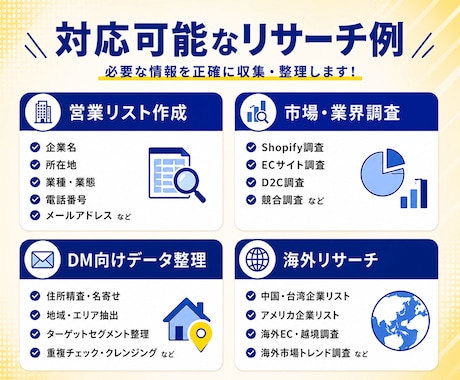 全国・全職種対応！企業・営業リストを作成します 営業・市場調査向けの企業データをExcel形式で納品！ イメージ2
