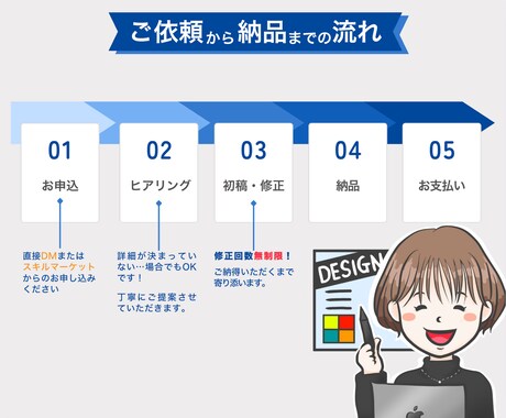 目を引く！魅力的なバナーやサムネイルをお作りします 【修正無制限OK】商品バナー：サムネイルお任せください イメージ2