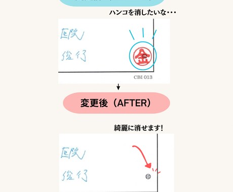 スキャンしたPDFの画像修正・不要部分削除します 編集できない画像PDFの不要な箇所削除、、濃さ調整など イメージ2