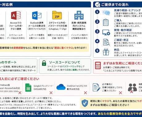 Excelマクロ・Accessで業務を自動化します ～病院・医療現場での実務経験有！確実に動くマクロを作ります～ イメージ2