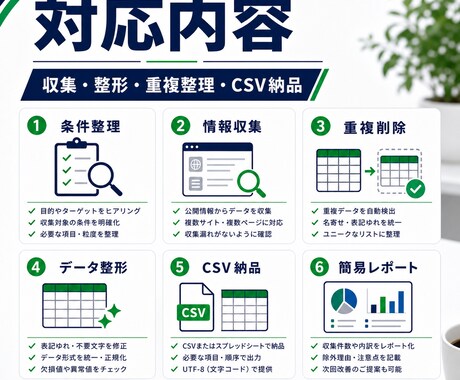 Webデータを収集しリスト化します 公開情報をCSV・スプレッドシートで納品 イメージ2