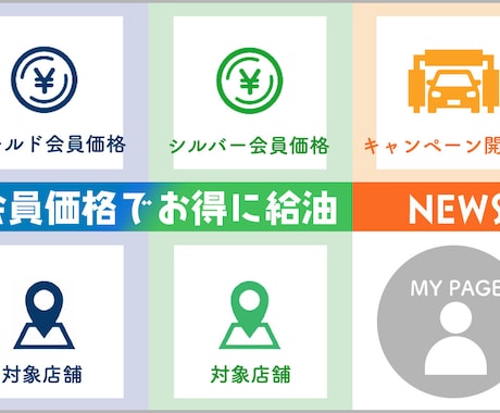 業種に合ったLINEリッチメニューお作りします あなたの業種に合わせて、柔軟な制作をいたします イメージ1