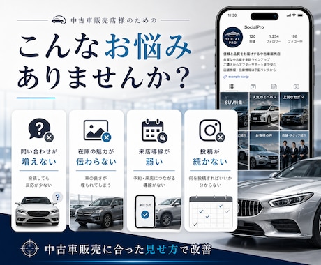 中古車業界に特化！インスタグラム運用をいたします 中古車・SUV・輸入車の販売集客に強いインスタグラム運用 イメージ2