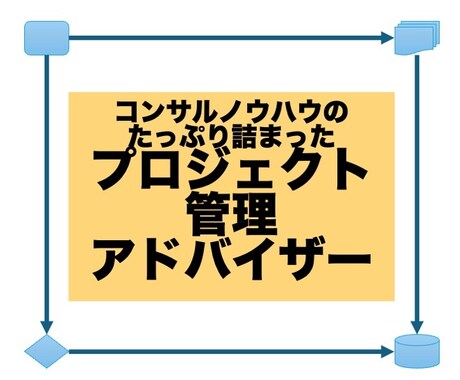 プロジェクト立直しアドバイザーとしてご相談承ります 「なんだかうまくいかない」プロジェクトの根本課題を分析します イメージ1