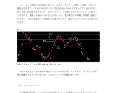 総合版】FX専業も使うエントリー方法教えます FX このエントリー方法で根拠と自信を持って相場に入れます！ イメージ2