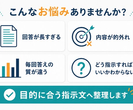 目的に合わせたAIプロンプトを設計します どのAIツールでも使えるプロンプトを設計します イメージ2