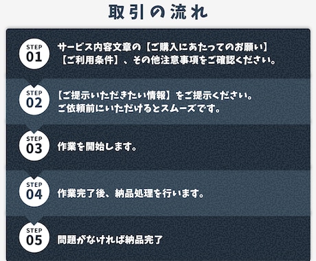 Youtube再生時間を1,000時間～増やします 収益化、YouTuber、Vtuberを目指している方向け！ イメージ2