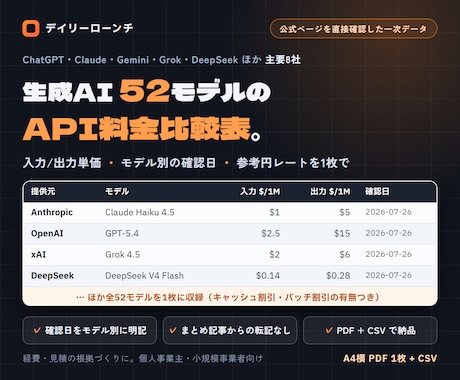 生成AI52モデルのAPI料金比較表をお渡しします 2026年7月の公式値。個人事業主の経費説明に。確認日明記 イメージ1