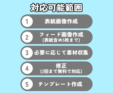 Instagramのフィード投稿作成します 表紙画像を含め5枚まで作成します。 イメージ2
