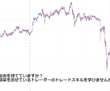 継続して勝てているトレーダーの分析手法教えます 自動売買やサインツールとは格の違う真のトレードスキル イメージ1