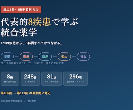 薬剤師国家試験対策を教えます 国家試験290点↑の現役薬剤師が勉強のポイントを教えます！ イメージ2