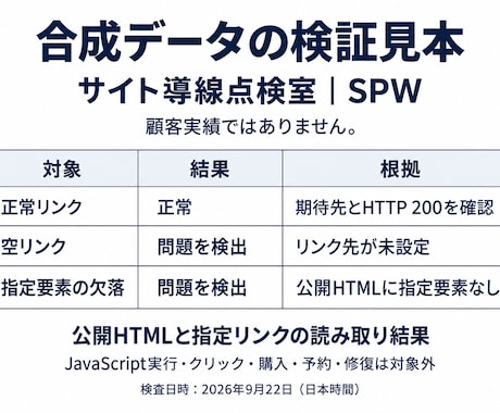 サイトのリンク切れ・ボタン設定を確認します イメージ1