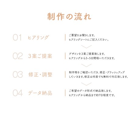 シンプルでインパクトあるロゴデザイン制作します 企業・開業などオリジナルロゴが必要な方へ イメージ2
