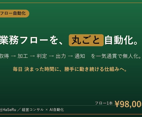業務フローを丸っと自動化｜毎日動く仕組みを作ります 取得→加工→判定→出力→通知まで、毎日“自動”で無人化 イメージ1