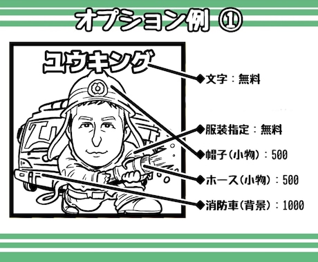 似顔絵ウッドスタンド作成します ☆還暦祝い☆ウェルカムボード☆誕生日に イメージ2