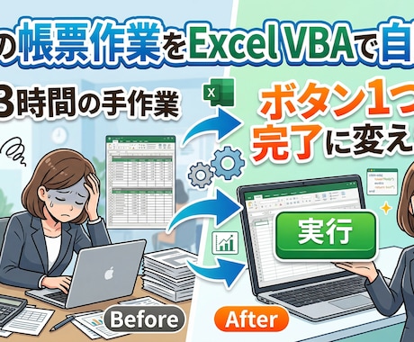 毎月の帳票作業をExcel VBAで自動化します 「毎月3時間の手作業」→ ボタン1つで完了に変えます イメージ1